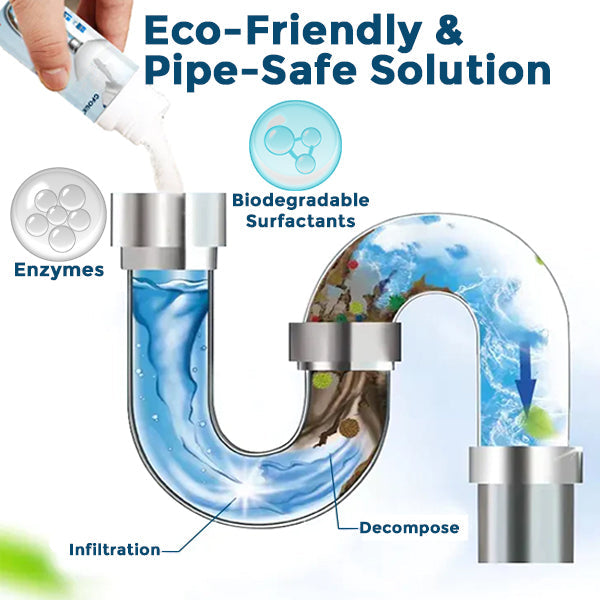 Velorandt® Powerful Drain & Sink Cleaning Powder