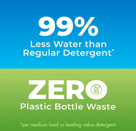 Velorandt® Laundry Detergent Sheets (100 pcs)